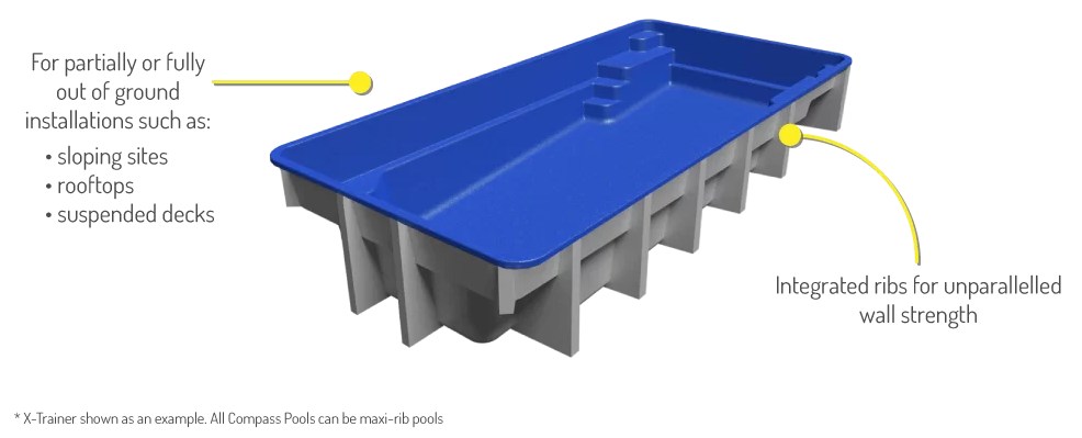 Maxi Rib Technology X Trainer pool to be built above the ground